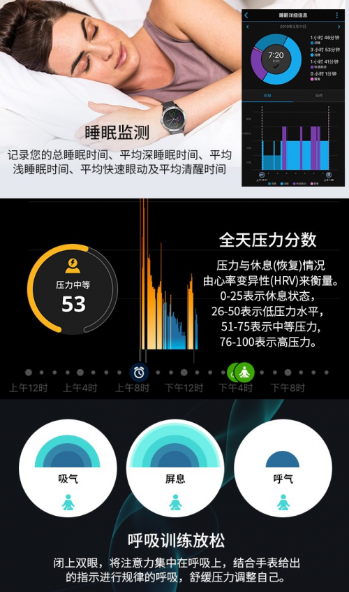 跑者之選，不止于跑，vivoactive 3 trainer智能運(yùn)動(dòng)腕表