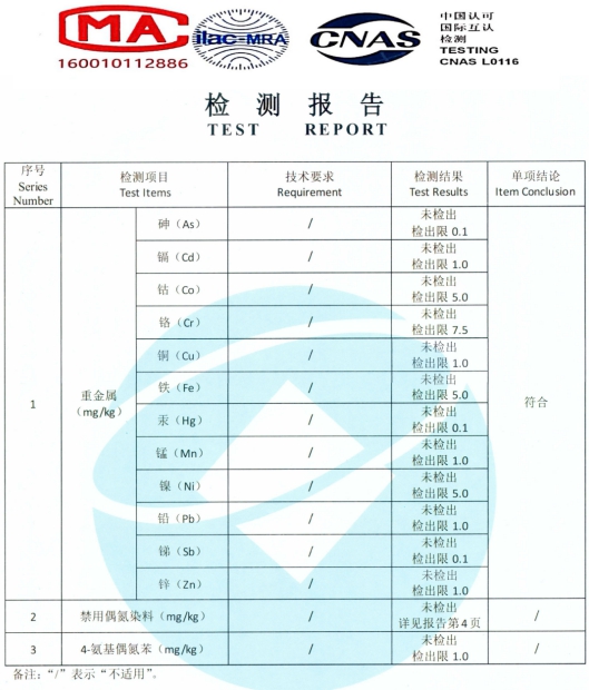 依靠科技創(chuàng)新轉(zhuǎn)換發(fā)展動(dòng)力，推動(dòng)裘皮行業(yè)持續(xù)健康發(fā)展