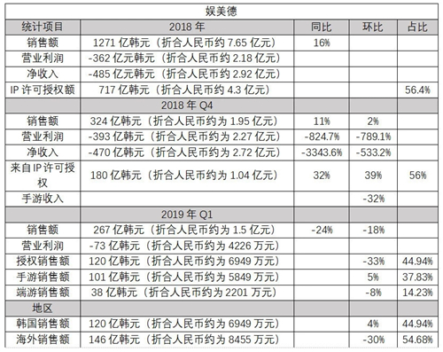 《傳奇》火了18年，我才知道它背后的女人原來是柳巖和喻葉