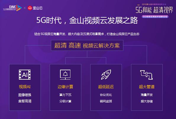金山云構建“超清+高速”全新服務生態(tài) 助力5G新視界