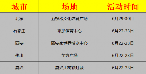 6600萬紅包點燃易車“66購車節(jié)”，半價車等優(yōu)惠6·1開搶