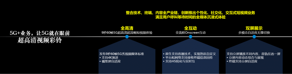 中國移動(dòng)簡勤：5G+業(yè)務(wù)，讓5G就在眼前