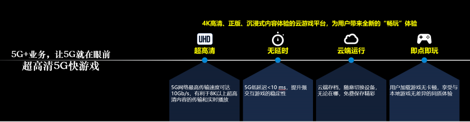 中國移動(dòng)簡勤：5G+業(yè)務(wù)，讓5G就在眼前