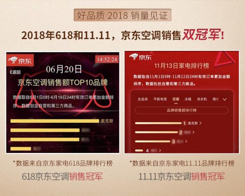 風雨兼程攜手9年 詮釋奧克斯空調與京東的友誼之路