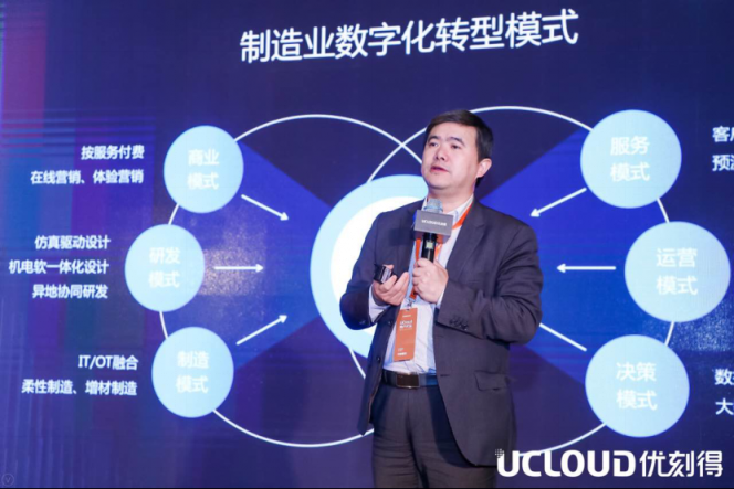 UCloud用戶大會(huì)：從專業(yè)到合作，智能制造業(yè)的轉(zhuǎn)型之路