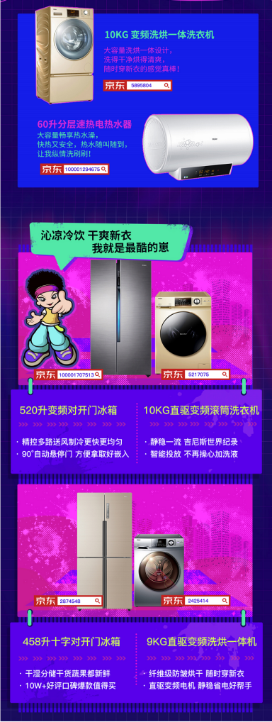 這就是潮流！一張圖讀懂海爾家電套購新主張