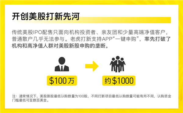 28只美股打新、96%全網(wǎng)獨(dú)家 ，老虎證券IPO承分銷業(yè)務(wù)交出亮眼成績(jī)單