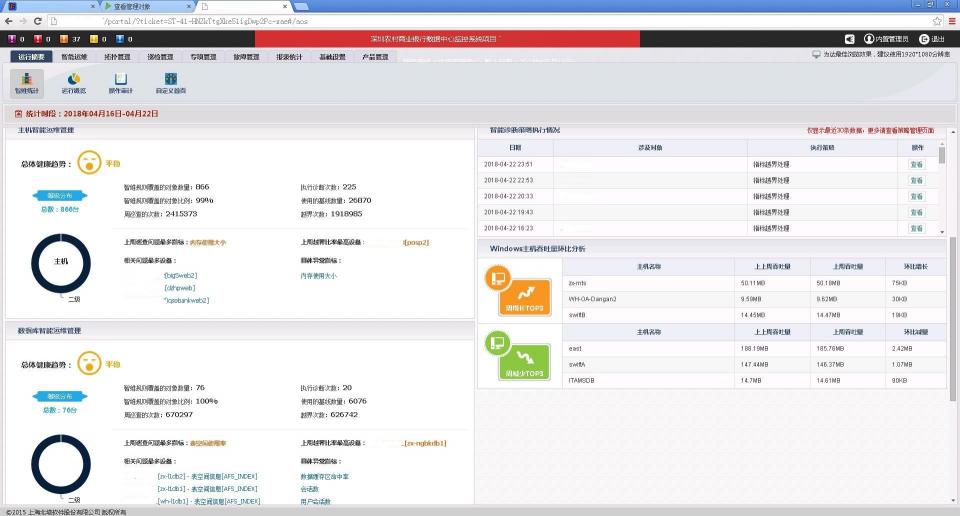 如何pick農(nóng)商行智慧運維要點？