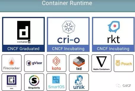 Kubernetes 的網絡、存儲和運行時該如何處理？