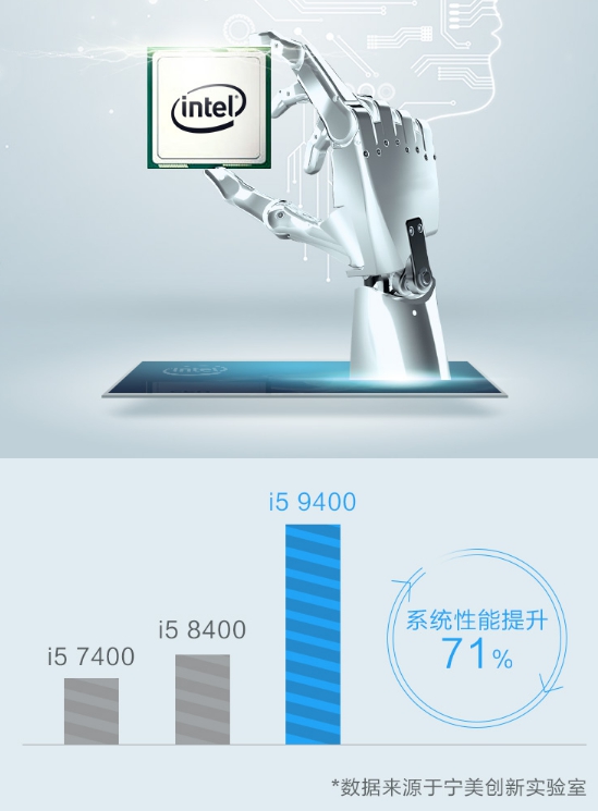 卓眼未來，寧美-卓-CR500商務(wù)辦公機全新上市！