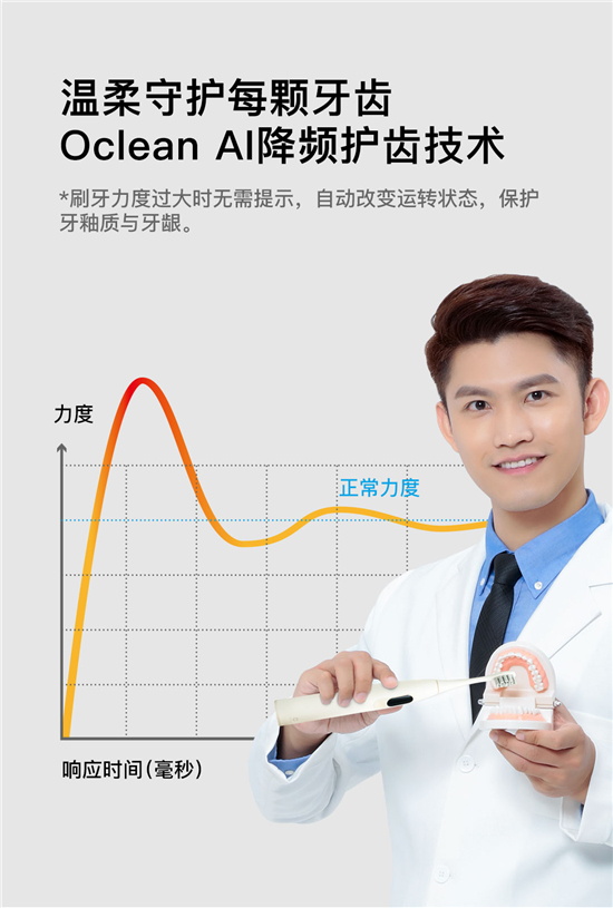 618最火爆電動牙刷誕生！Oclean X智能觸屏電動牙刷小米有品眾籌破千萬！