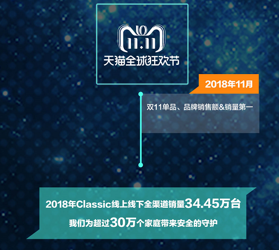 Classic后繼有“鎖”？鹿客Classic 2S 6月11日即將上線