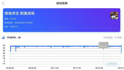 從游戲體驗(yàn)看，同樣是驍龍855的聯(lián)想Z6Pro和小米9選誰(shuí)？