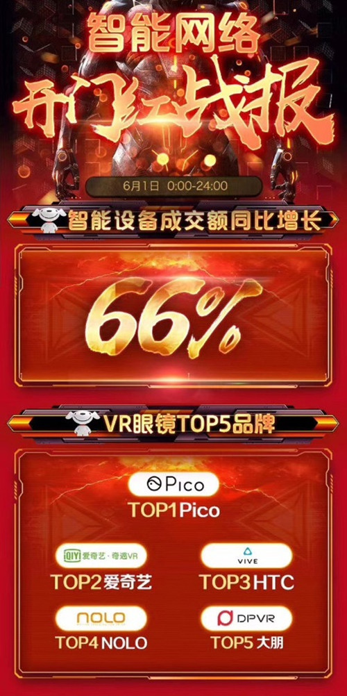 Pico G2 4K現(xiàn)身CES Asia，演繹超清VR體驗(yàn)