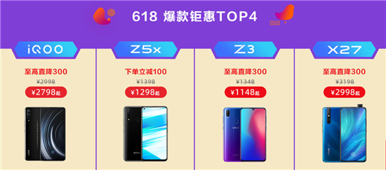 vivo天貓611品類日戰(zhàn)績(jī)出爐 Z5x雙冠王還有NBA非凡時(shí)刻定制禮盒的驚喜！