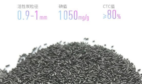 新頤小白1.0，618最值得買的除甲醛凈化器