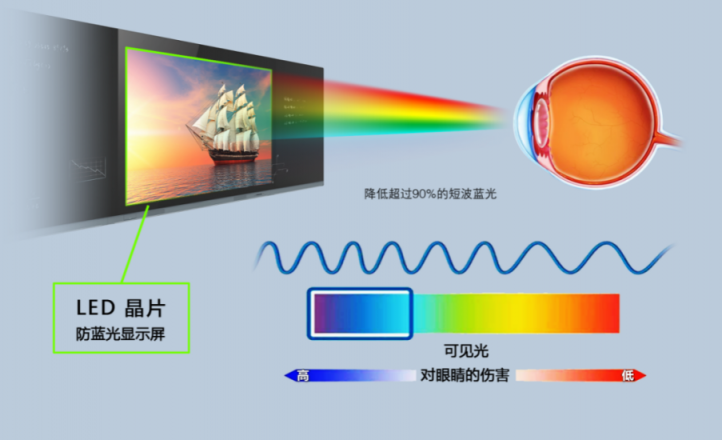 亮相“Touch China 2019” 華科創(chuàng)智榮獲創(chuàng)新應(yīng)用獎