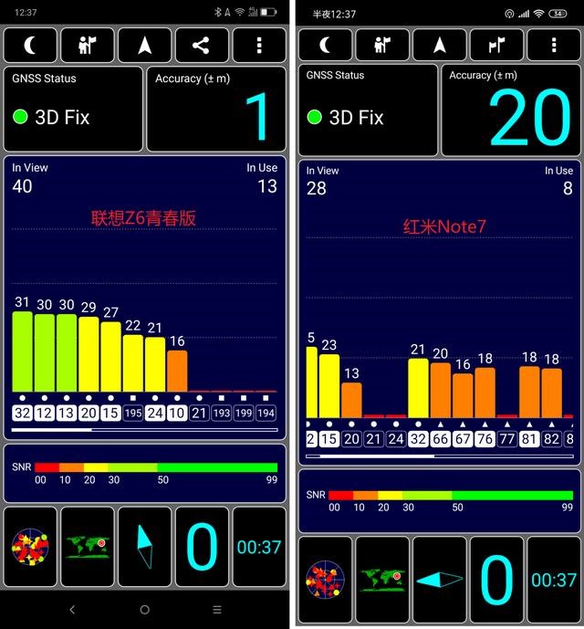 千元性價比紅米Note7并非王者，對比之下聯(lián)想Z6青春版品質(zhì)更高！