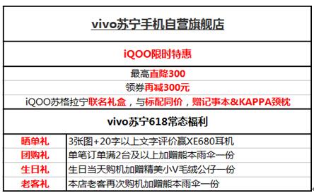 618就要結(jié)束了，還沒選手機的你，一定要看完這篇選購攻略