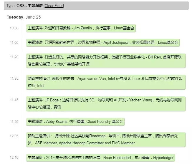 聚科技精英，享開源之美- 2019 Open Source Summit 主題演講+項目亮點