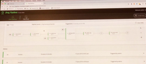 swampUP 2019盛大開幕，頂尖行業(yè)巨頭齊聚硅谷探討DevOps行業(yè)趨勢