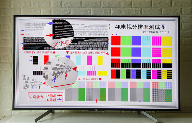 6000元預(yù)算買電視？只要索尼有貨，下單就對(duì)了——索尼電視65X8000G評(píng)測(cè)