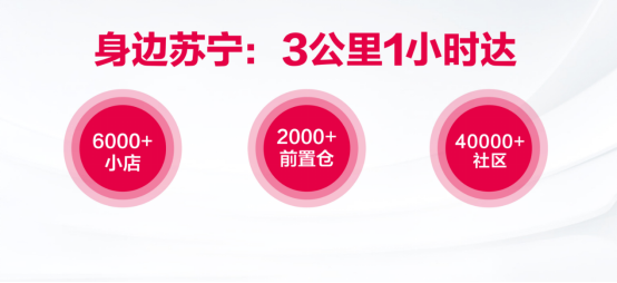 “拼基地”引領(lǐng)消費(fèi)升級(jí)新趨勢(shì)，蘇寧拼購?fù)苿?dòng)消費(fèi)普惠