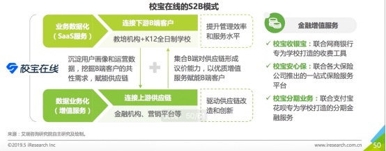 艾瑞發(fā)布企業(yè)級SaaS報告，校寶在線引領(lǐng)教育信息化創(chuàng)新發(fā)展