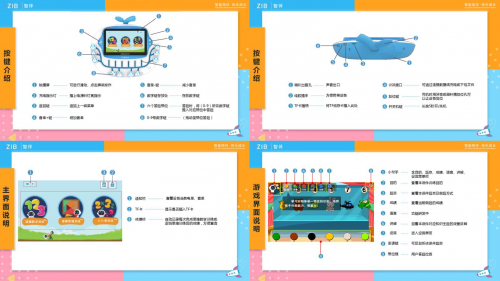 幫助孩子手、眼、耳、腦協(xié)調(diào)并用，這款新產(chǎn)品到底有多厲害？