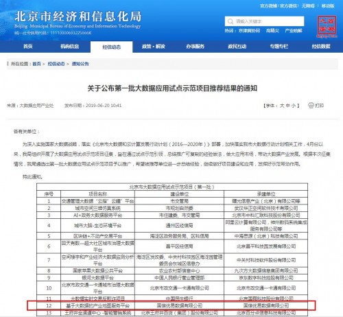 優(yōu)易數(shù)據(jù)“產(chǎn)業(yè)地圖服務(wù)平臺”入選北京市（第一批）大數(shù)據(jù)應(yīng)用試點示范項目