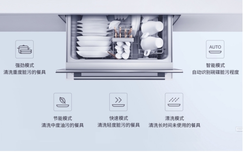 智能清洗還不占空間，老板洗碗機W702更適合中國家庭