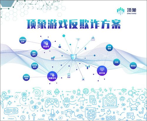 GMGC 2019：頂象反欺詐方案助游戲企業(yè)防盜號(hào)防外掛