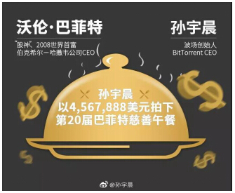 天價(jià)午餐竟為慈善？你所不知道的孫宇晨另一面