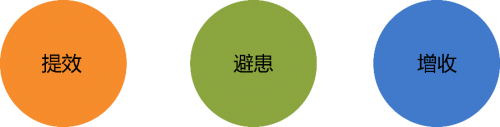 云丁甘濤：后地產(chǎn)時代 AIoT助力居住安全