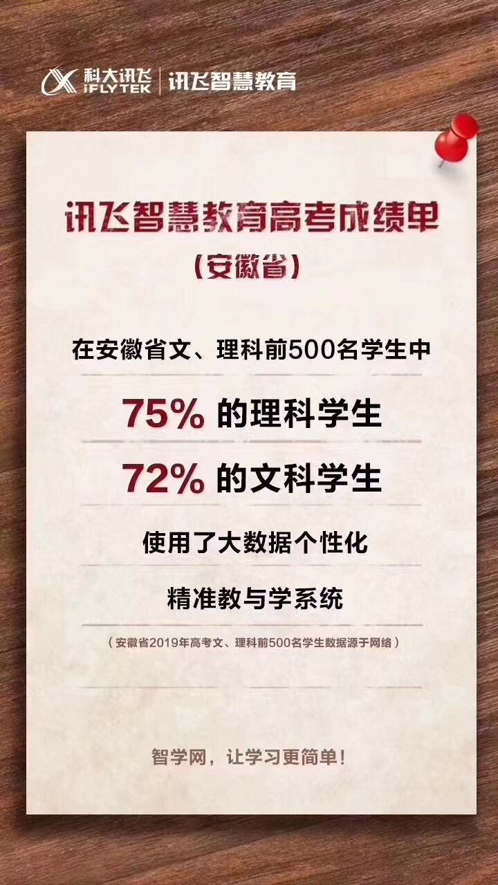 科大訊飛智慧教育助力高考 實(shí)現(xiàn)個(gè)性化精準(zhǔn)教學(xué)