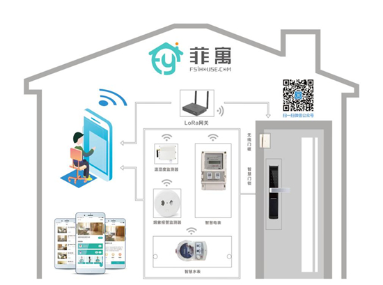 慧聯(lián)無限攜多款新品驚艷上海MWC