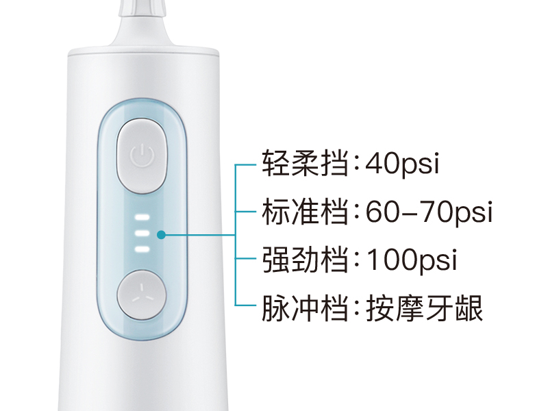 專心做產品，XWAVES沖牙器有何優(yōu)勢？