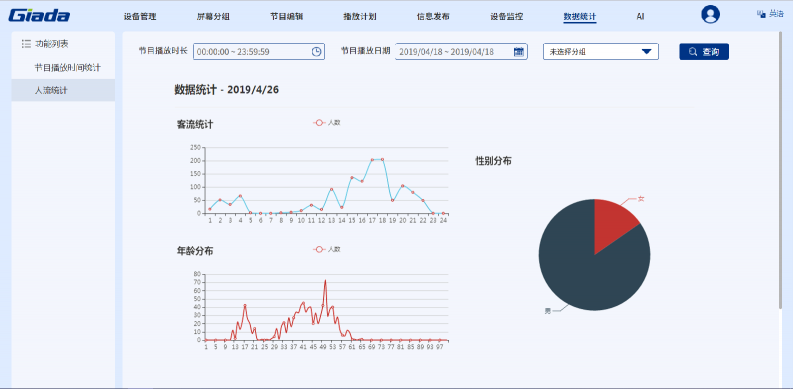 邊緣計(jì)算助力零售新時(shí)代的智慧運(yùn)營(yíng)