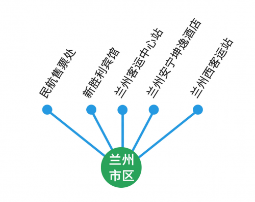 甘肅民航汽車公司正式上線“環(huán)中川機(jī)場(chǎng)空地聯(lián)運(yùn)綜合出行服務(wù)平臺(tái)”