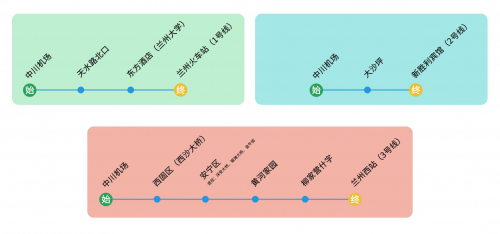 甘肅民航汽車公司正式上線“環(huán)中川機(jī)場(chǎng)空地聯(lián)運(yùn)綜合出行服務(wù)平臺(tái)”