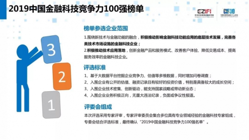 DataCanvas九章云極入圍2019中國金融科技競爭力100強(qiáng)