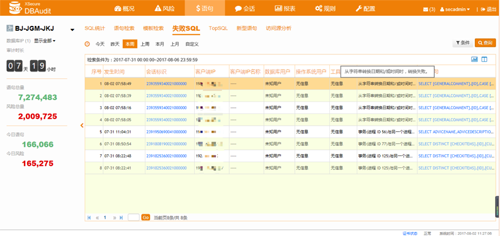 愛康國(guó)賓選擇安華金和數(shù)據(jù)安全解決方案