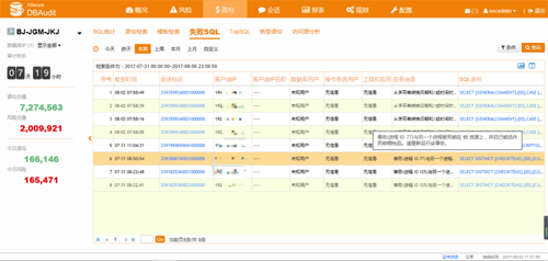 愛康國(guó)賓選擇安華金和數(shù)據(jù)安全解決方案