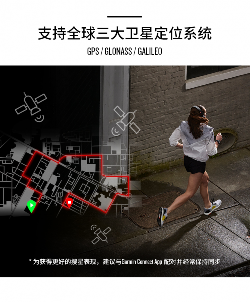 Garmin Forerunner45：運動小白的第一個專業(yè)“跑友”