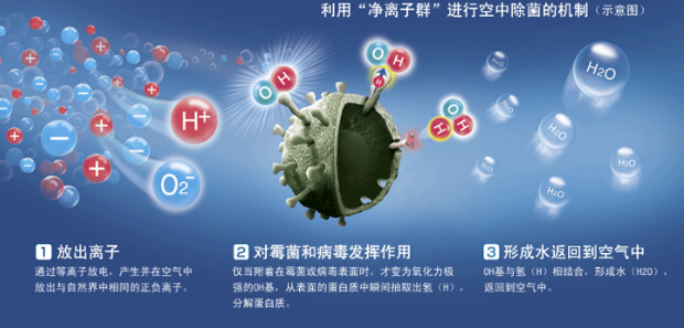 科技界的寶藏男孩 夏普黑科技PCI技術(shù)再曝新功能 5G手機(jī)已交付