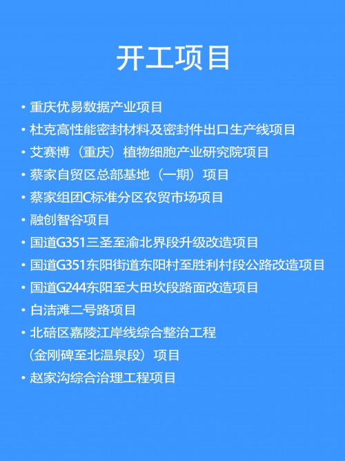 優(yōu)易數(shù)據(jù)位列北碚區(qū)重點(diǎn)項目席位 助力重慶大數(shù)據(jù)產(chǎn)業(yè)騰飛