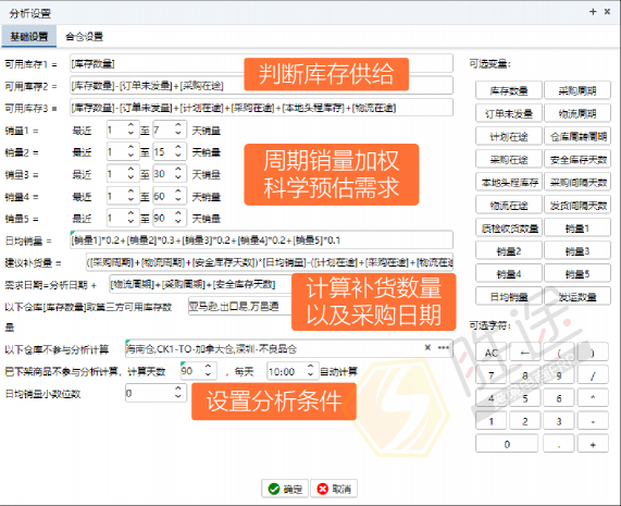 搞不定亞馬遜FBA補貨？看勝途跨境電商ERP怎么做