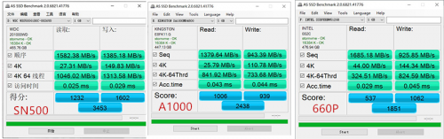 都是NVMe SSD 為什么西部數(shù)據(jù)SN500更值得選購(gòu)？