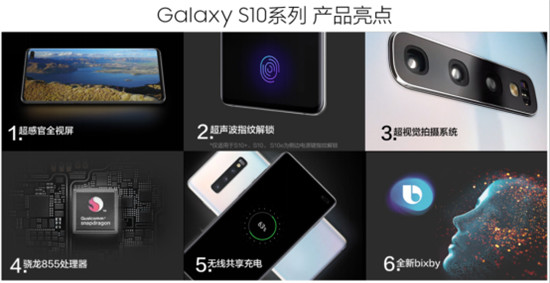 三星Galaxy S10系列新配色煙波藍活力登場，購機還有多重好禮