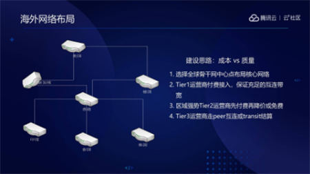 音視頻融合通信技術(shù)的最佳實(shí)踐，全在這里了